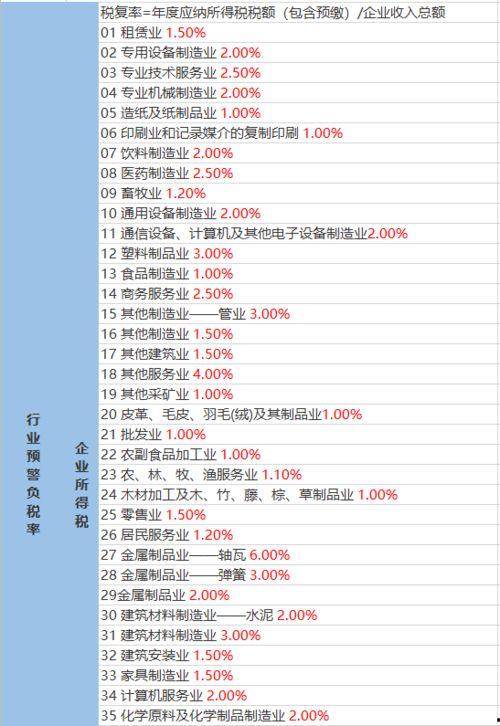 阿乐最新爆料视频大全,揭秘娱乐圈幕后真相 第3张 阿乐最新爆料视频大全,揭秘娱乐圈幕后真相 第3张
